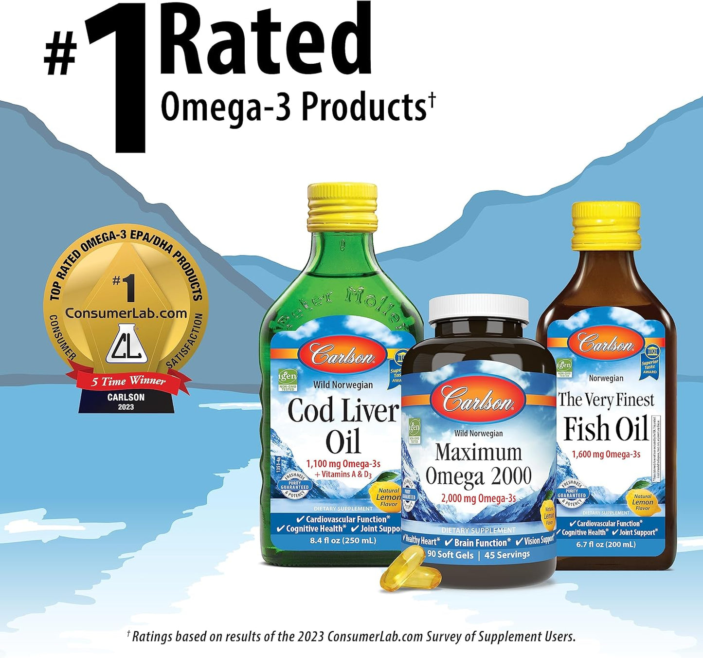 Carlson MCT & Omega-3 Softgels with Coconut Oil, Caprylic & Capric Acids, EPA & DHA for Energy, Fat Metabolism, & Brain Health - BoostGo Australia