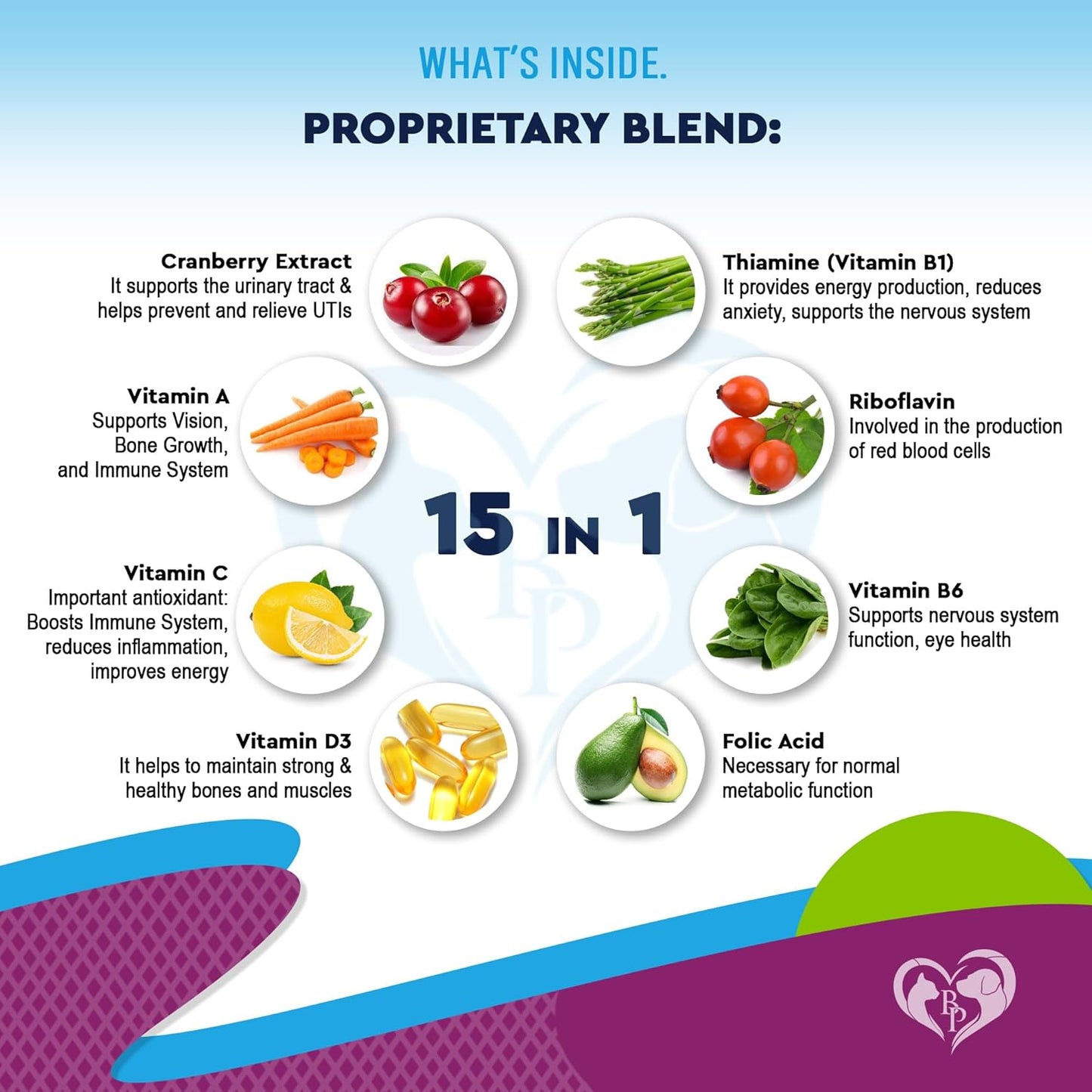 Cat & Dog Multivitamin Liquid with Glucosamine, Cranberry & 15 Health Supplements | Natural UTI Medicine for Kidney, Bladder, Hip, Joint, Skin & Coat | Made in USA (60 ml) - BoostGo Australia