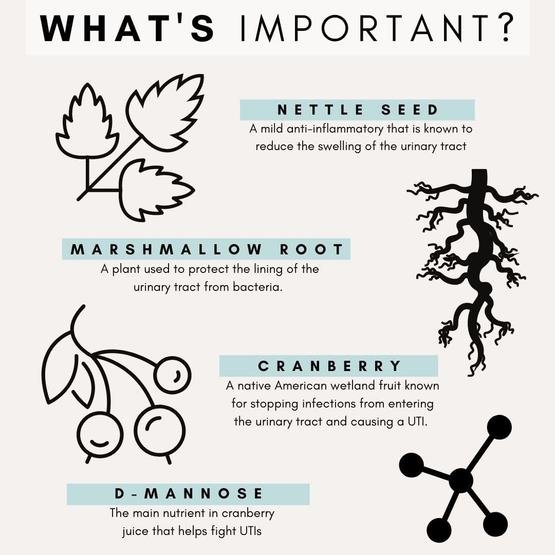 Cat UTI Treatment Powder - Cranberry, Nettle Seed, D-Mannose Supplement for Urinary Tract Health - Fast Relief & Prevention