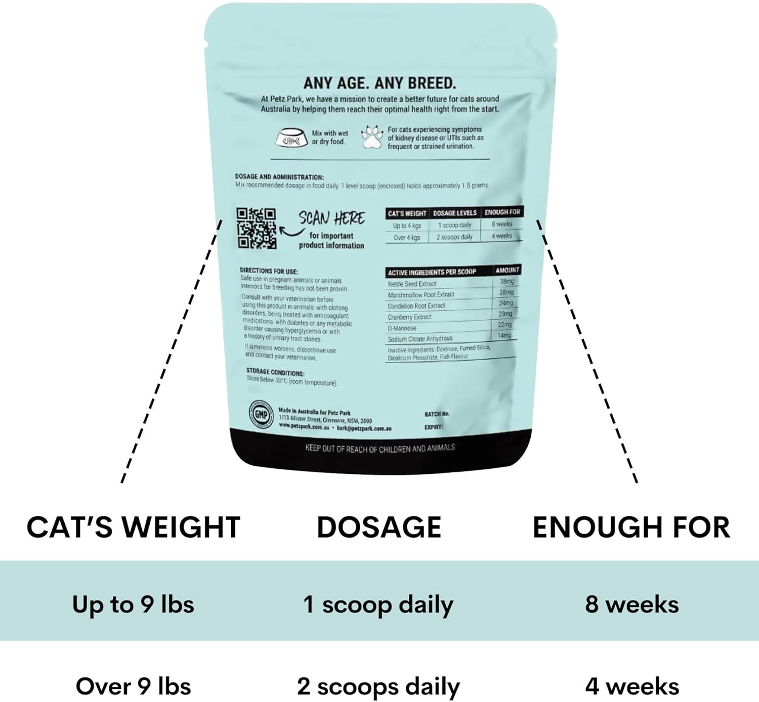 Cat UTI Treatment Powder - Cranberry, Nettle Seed, D-Mannose Supplement for Urinary Tract Health - Fast Relief & Prevention