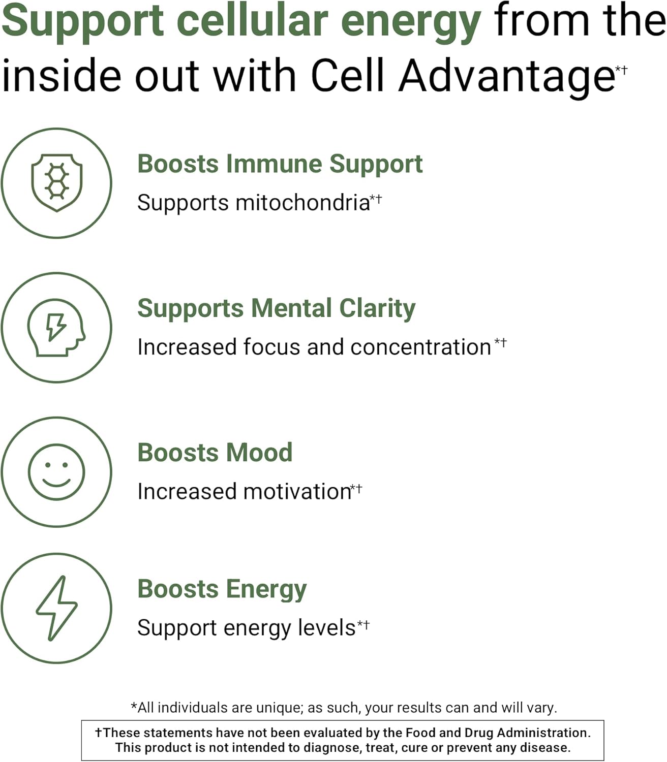 Cell Advantage Supplement for Total Body Strength, Stamina, Digestion, Focus & Concentration - 60 Capsules