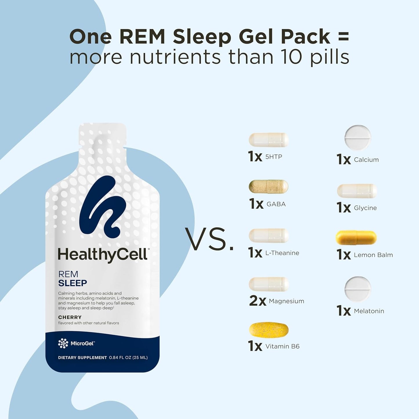 Cell Health and Sleep Support Bundle - Extra Strength AntiAging Multivitamin and Sleep Aid - Promotes DNA Repair, Energy, and Restful Sleep - Liquid Sleep Supplement + Cell Health Vitamin
