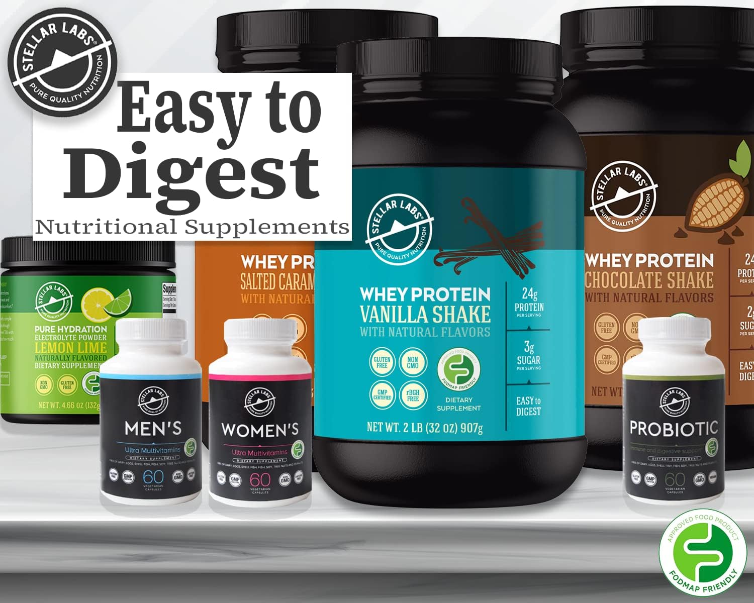 Certified Low FODMAP Whey Protein Powder with BCAA's & Whey Isolate | Gluten Free, Soy Free, Keto | All Natural Salted Caramel Shake