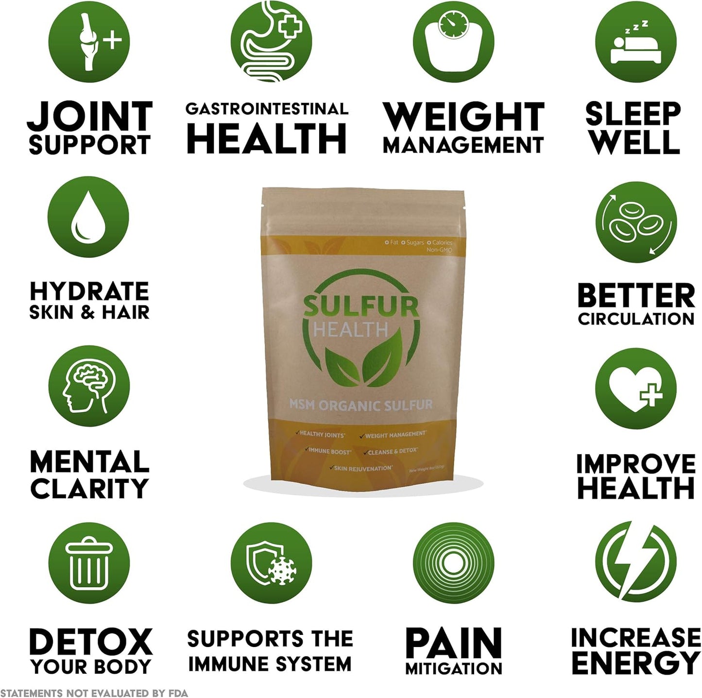 Certified Organic Sulfur MSM Supplement - 99.9% Pure Sulfur Health - Lab-Tested (1 lb) - BoostGo Australia