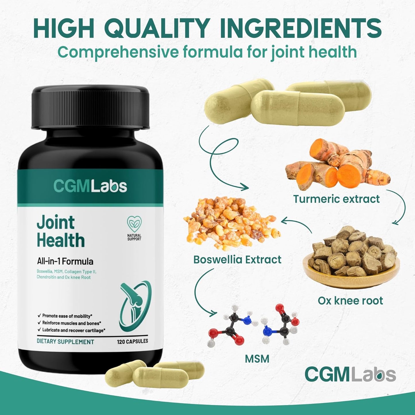 CGM Labs Joint Health Supplement with Tumeric, Boswellia, Chondroitin, Achyranthes Bidentata, MSM - 180 Softgels