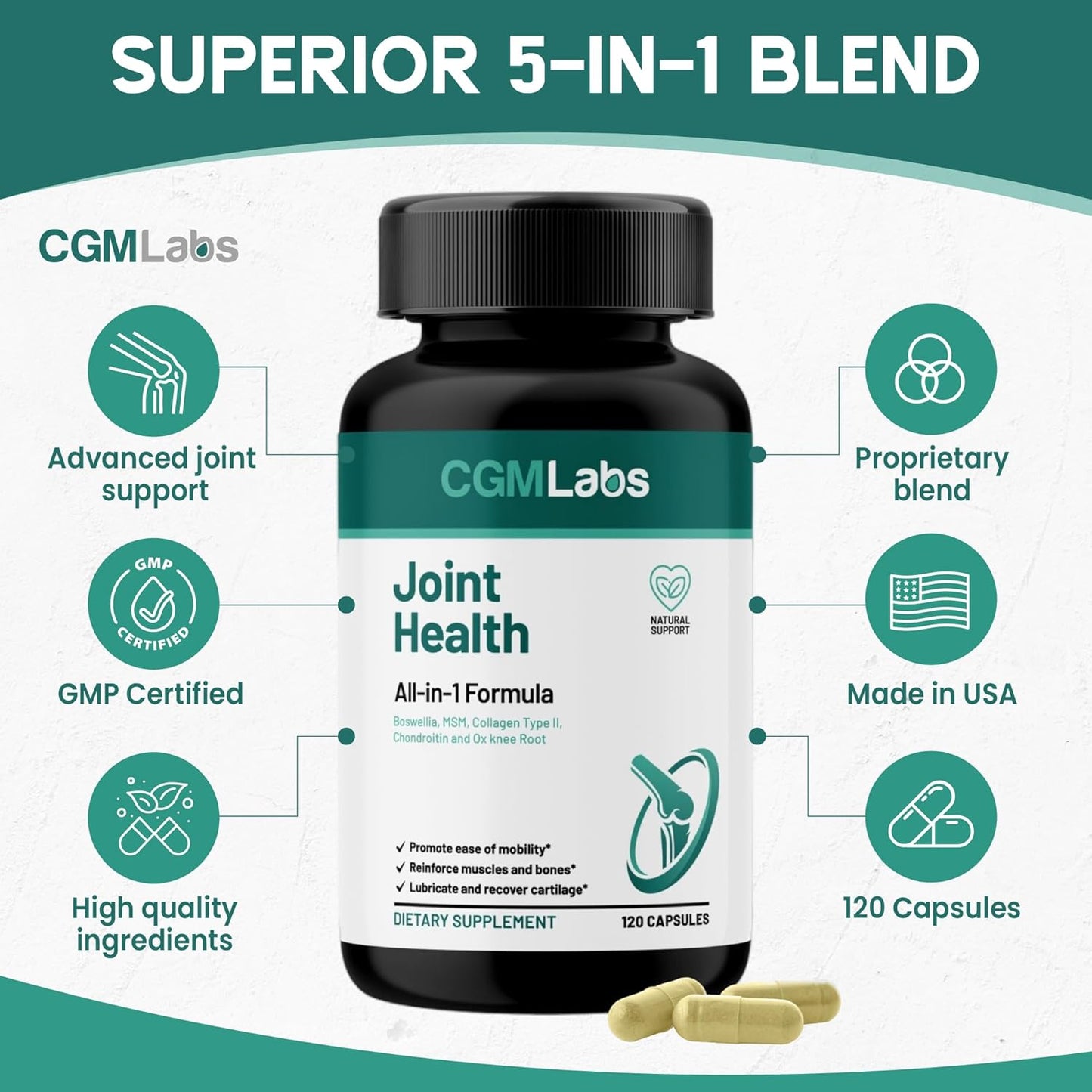 CGM Labs Joint Health Supplement with Tumeric, Boswellia, Chondroitin, Achyranthes Bidentata, MSM - 180 Softgels