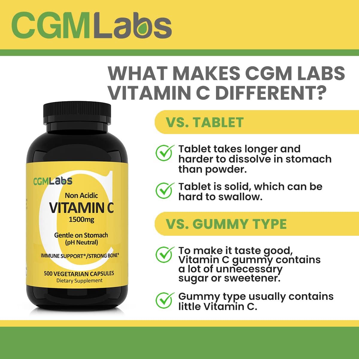 CGMLABS Non-Acidic Vitamin C Dietary Supplement 1500mg with Calcium - Gentle on Stomach, Immune and Bone Support (500 Capsules)