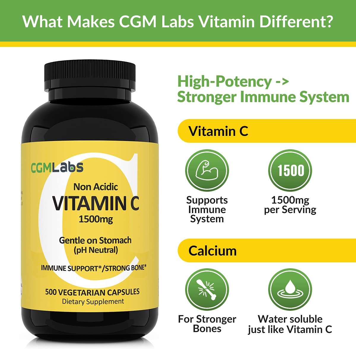 CGMLABS Non-Acidic Vitamin C Dietary Supplement 1500mg with Calcium - Gentle on Stomach, Immune and Bone Support (500 Capsules)