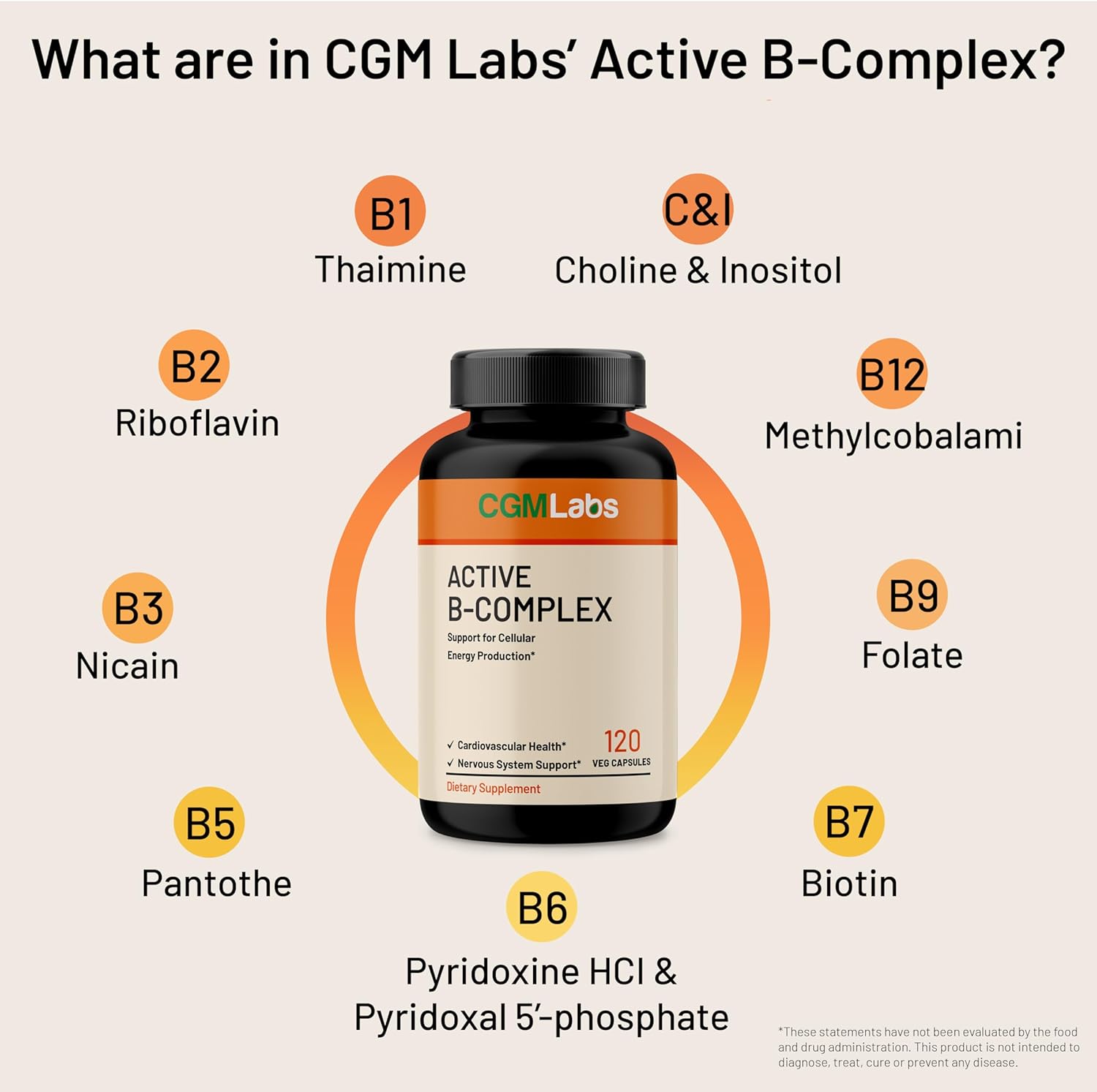 CGMLABS Vitamin B Complex - Active B1, B2, B3, B6, B12, Thiamine, Riboflavin, Niacin, Folate, Biotin, Pantothenic Acid, Inositol for Optimal Health