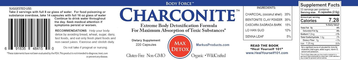 Charconite: Charcoal and Bentonite Blend for Detoxifying Skin