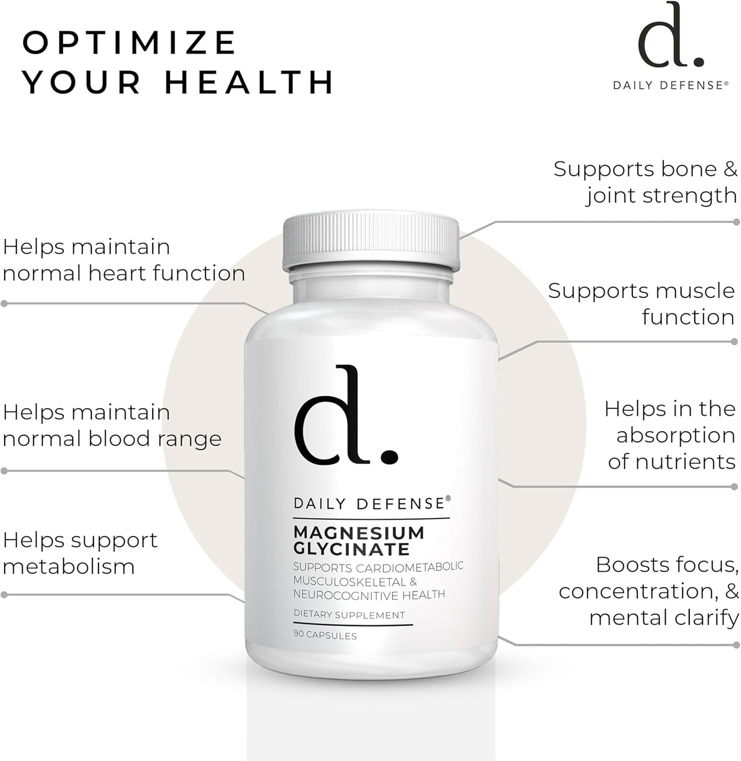 Chelated Magnesium Bisglycinate Capsules - 200mg for Muscles, Bones & Cognitive Health - 90 Capsules, Magnesium Glycinate Supplement - Made in USA