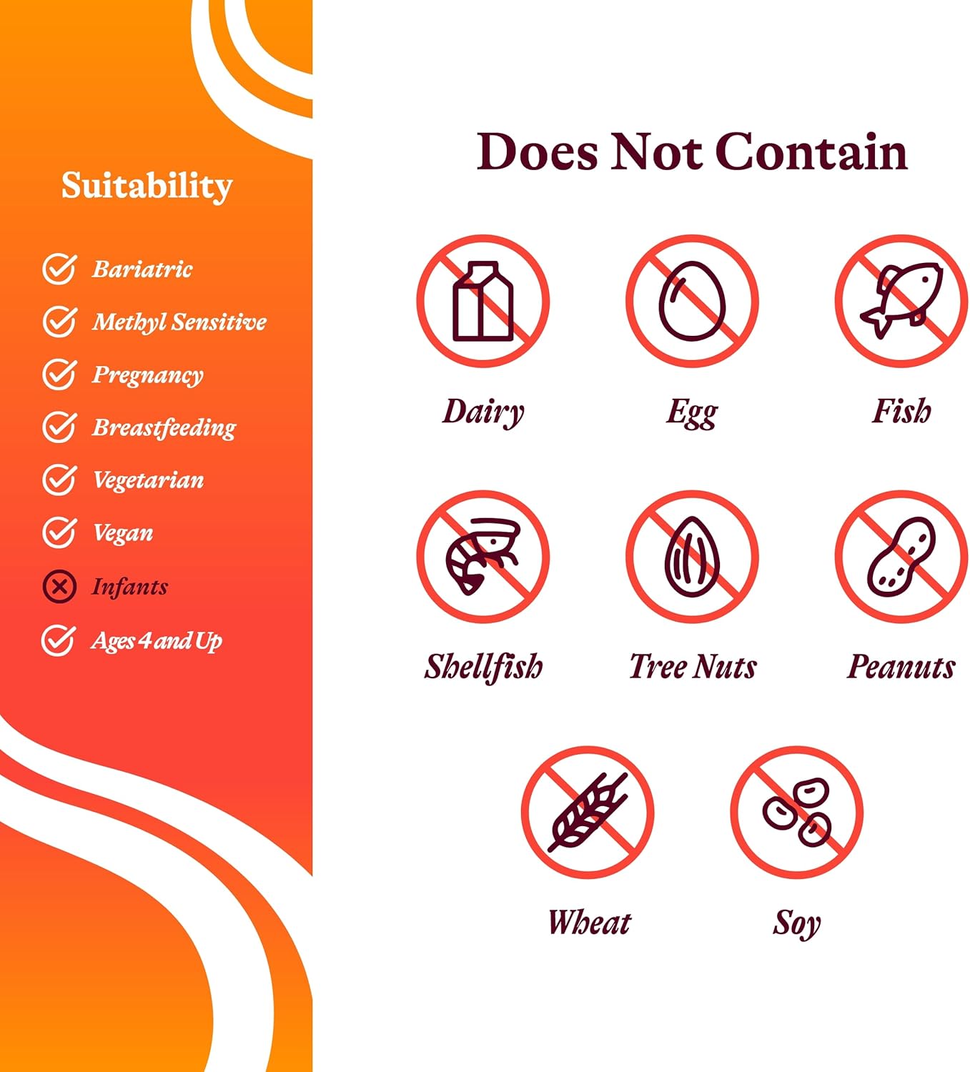 Chelated Zinc Lozenges - Immune Support for Skin, Hair & Eyes - 15mg, 60 Lozenges