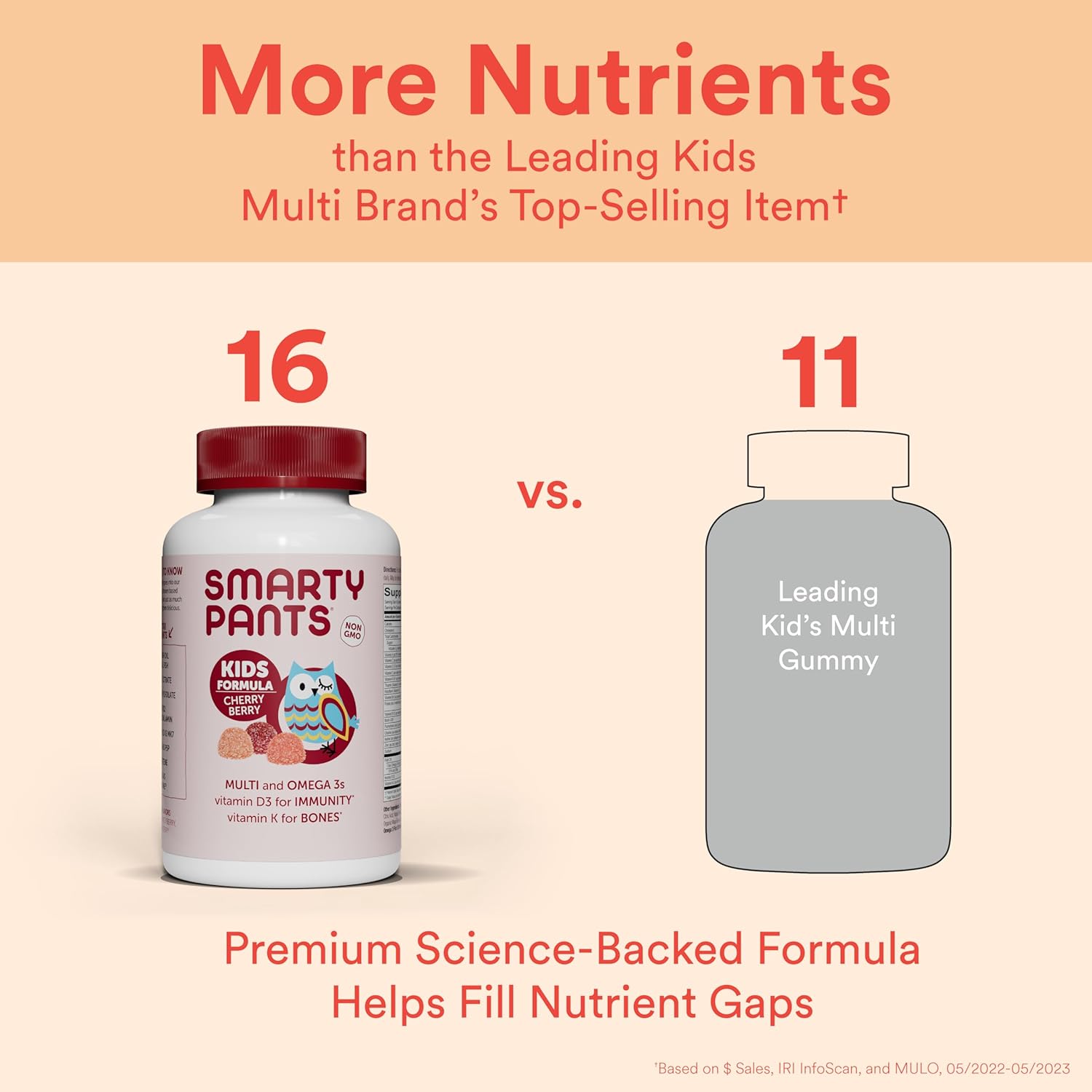 Cherry Berry Kids Gummy Multivitamin with Omega 3s, Vitamin D3, B12 (120 Gummies)