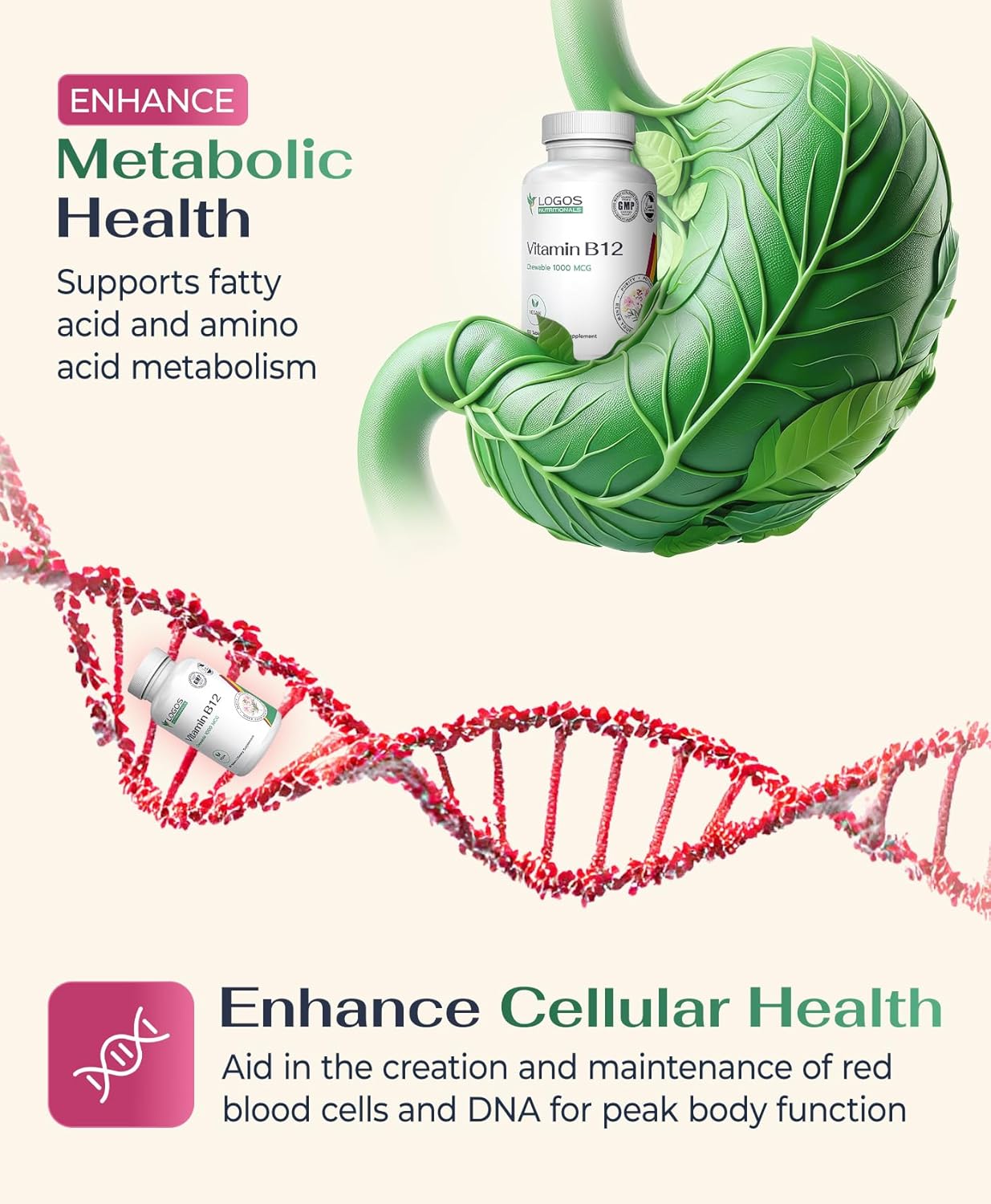 Cherry-Flavored Chewable Vitamin B-12 1000 Mcg Tablets for Healthy Brain Function, Memory, Hair, Skin & Nails