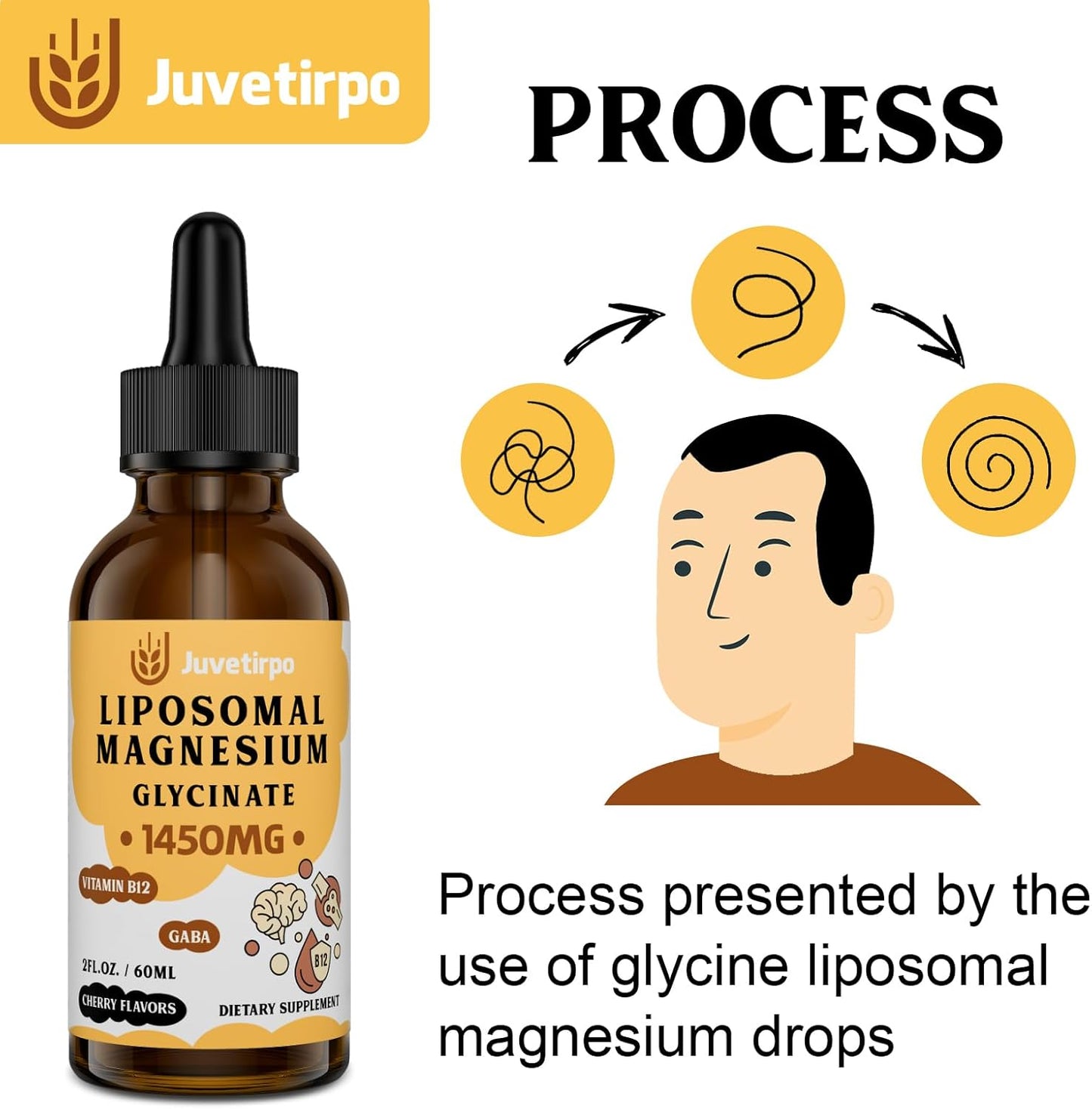 Cherry Flavored Liposomal Magnesium Drops for Sleep, Mood, Intestinal & Bone Health - Stress Reducing Liquid Supplement (3 Pack, 60ML)