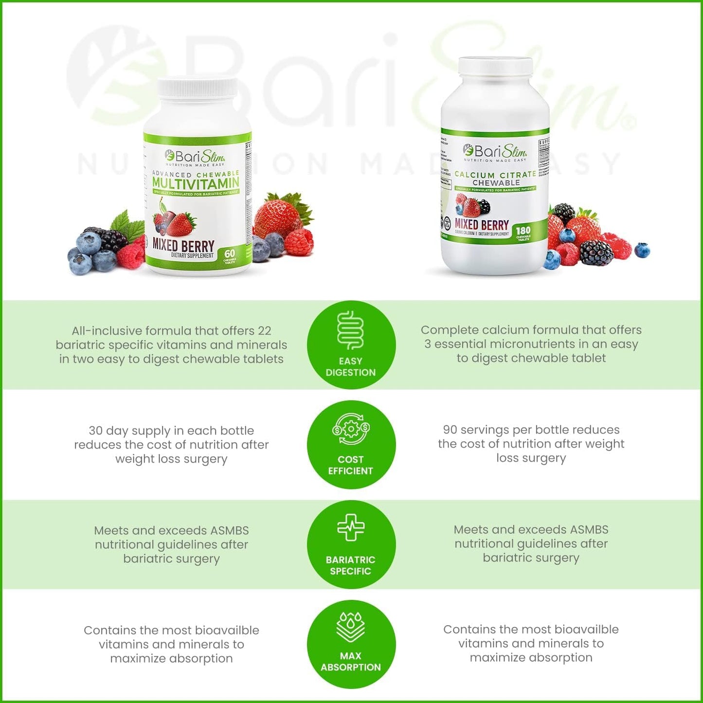 Chewable Bariatric Calcium Citrate & Multivitamin with Iron - Post Bariatric Surgery Supplement for Gastric Bypass and Sleeve