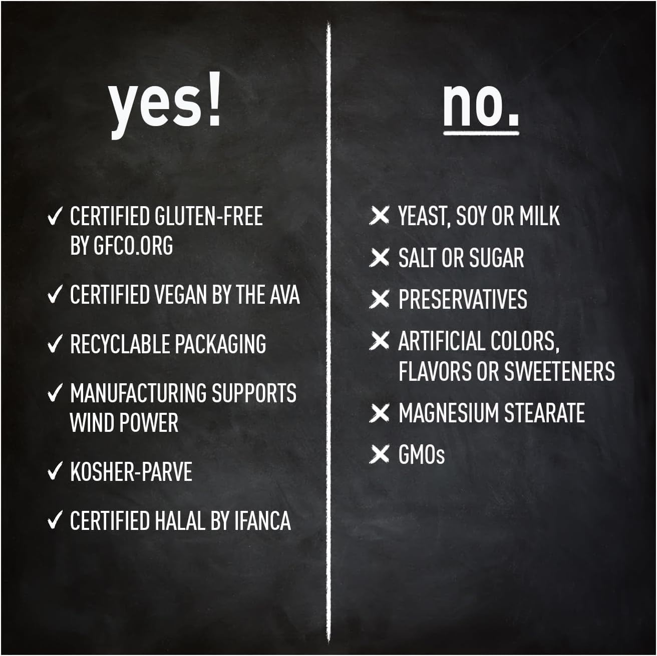 Chewable Methylfolate Tablets with Orange Flavor - Gluten-Free Vegan B12 Daily Supplement for Women - 60 Tablets