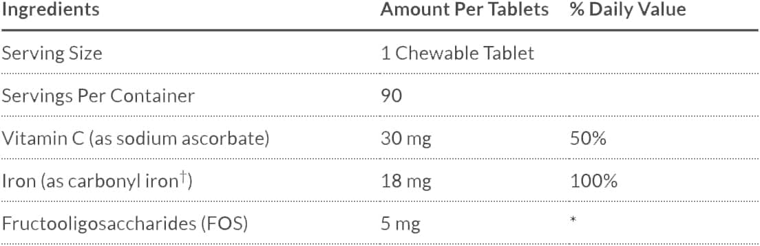 Chewable Strawberry Iron Supplement with Vitamin C - 90 Tablets by Bariatric Advantage