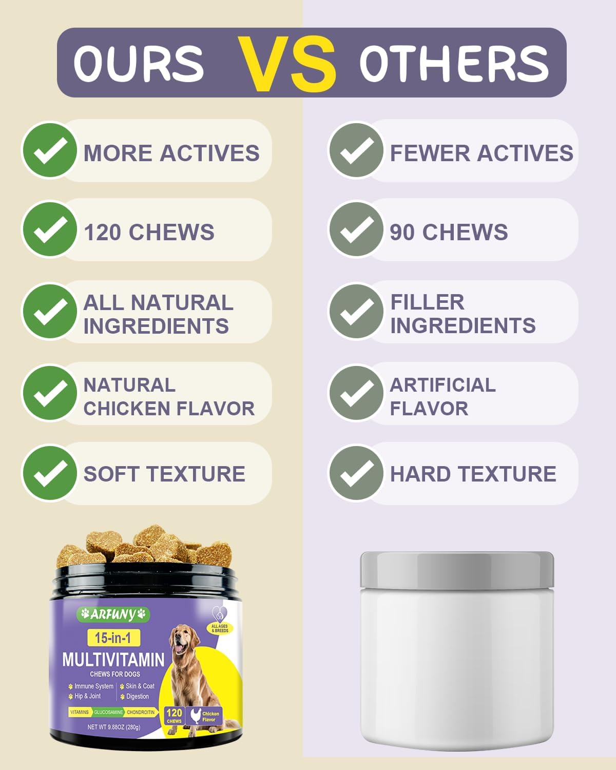 Chicken Flavored 15-in-1 Dog Multivitamin Supplement with Glucosamine, Chondroitin, Essential Vitamins for Immune System, Digestion, Hip & Joint, Skin & Coat - 120 Chews