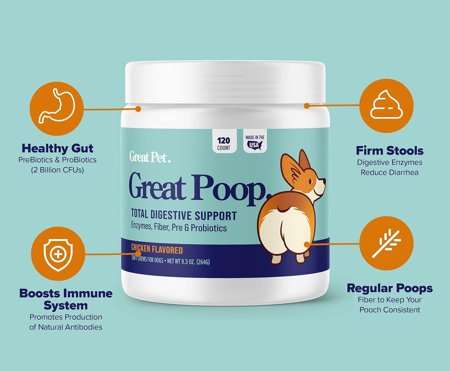 Chicken Flavored Probiotic Fiber Supplement for Dogs - Supports Healthy Gut, Firm Stool & Diarrhea Relief - Pet Soft Chews with Digestive Enzymes & Prebiotics