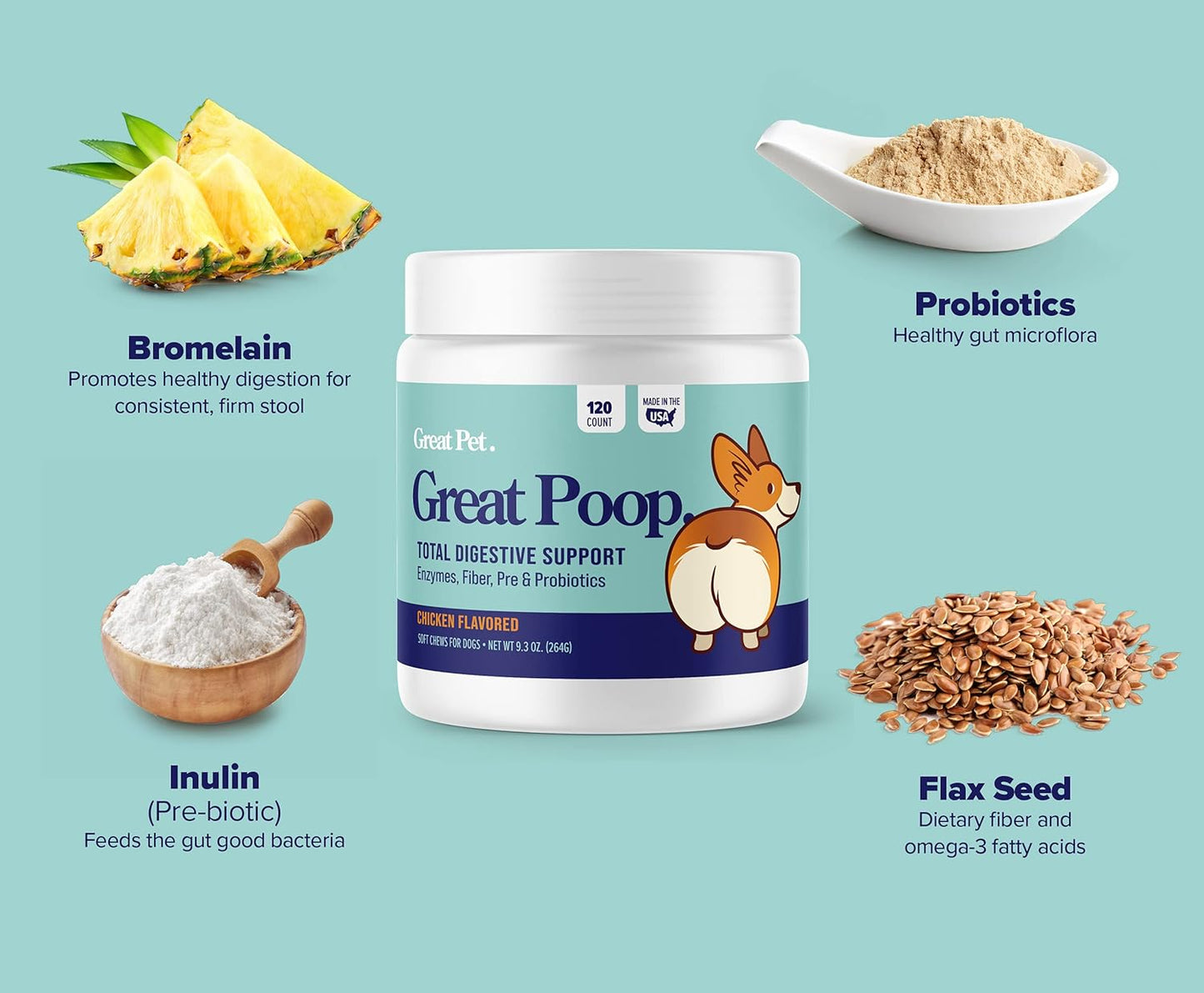 Chicken Flavored Probiotic Fiber Supplement for Dogs - Supports Healthy Gut, Firm Stool & Diarrhea Relief - Pet Soft Chews with Digestive Enzymes & Prebiotics