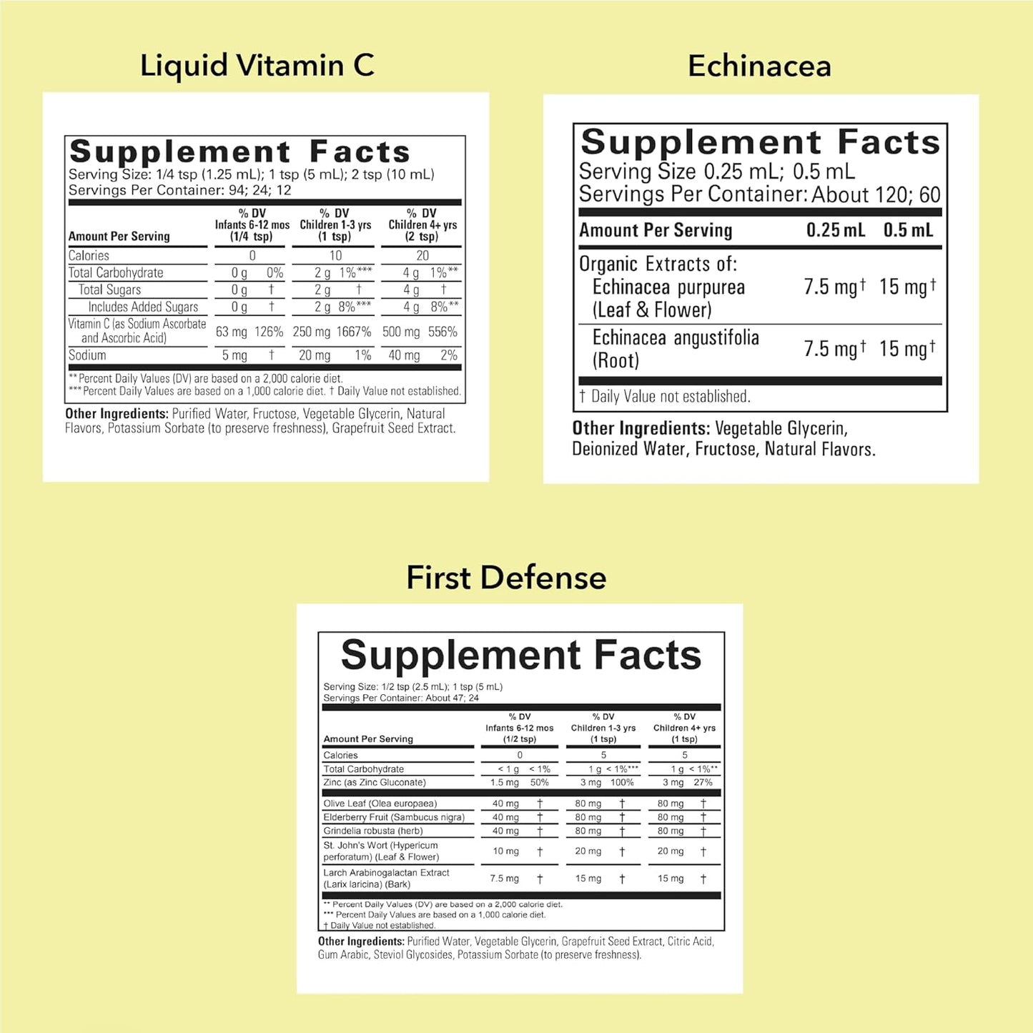 ChildLife Essentials Immune Support Bundle - Liquid Vitamin C, First Defense, Echinacea - Boosts Immune System for Babies, Children, Toddlers - BoostGo Australia