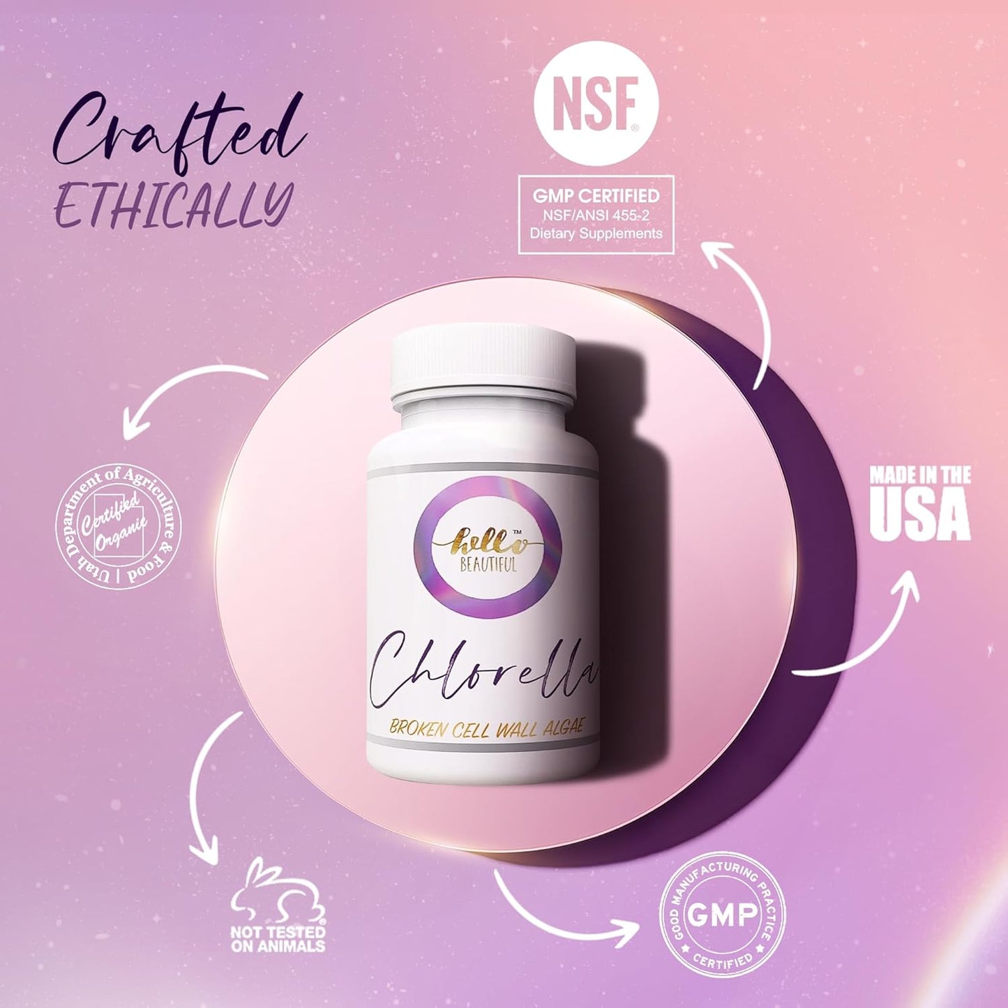 Chlorella Broken Cell Wall Algae Capsules - Hair Growth & Gut Health - 500mg, 60 Count