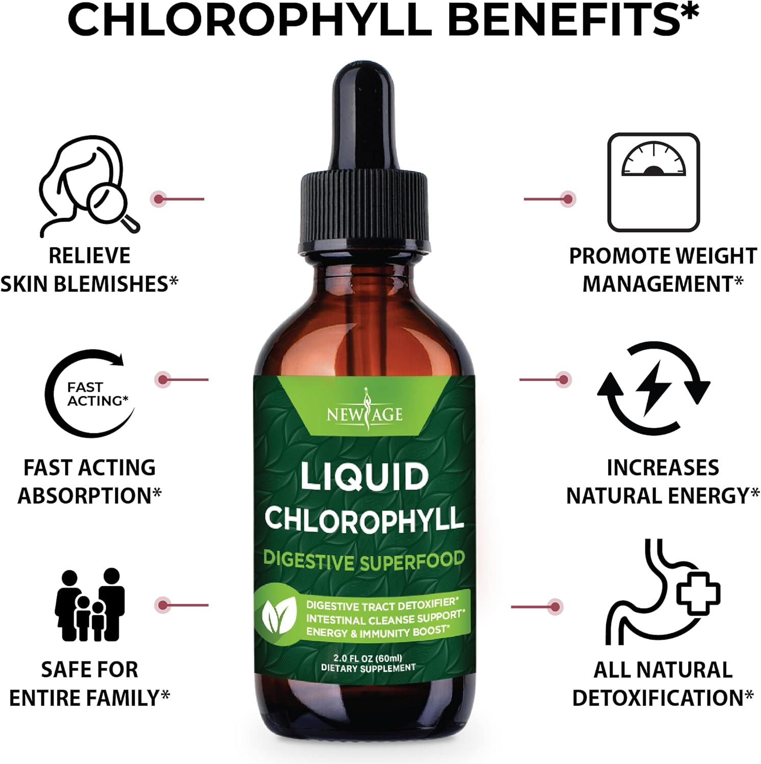 Chlorophyll Liquid Drops - Natural Energy Booster, Digestion and Immune Support - Internal Deodorant, Liver Function - 2 Fl Oz (Pack of 4)