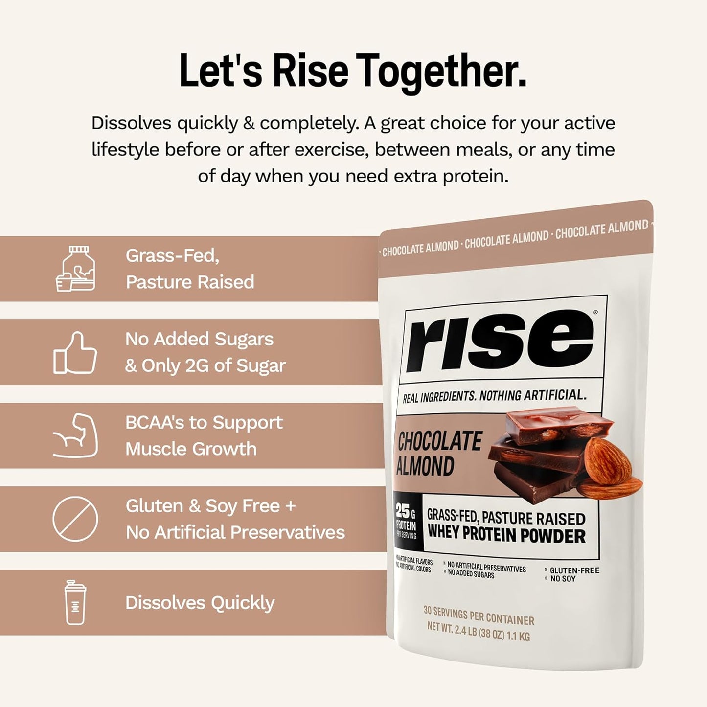 Chocolate Almond Grass-Fed Whey Protein Powder - 25g Protein, No Artificial Ingredients, Sugar-Free, Gluten-Free, Soy-Free - Single Serving