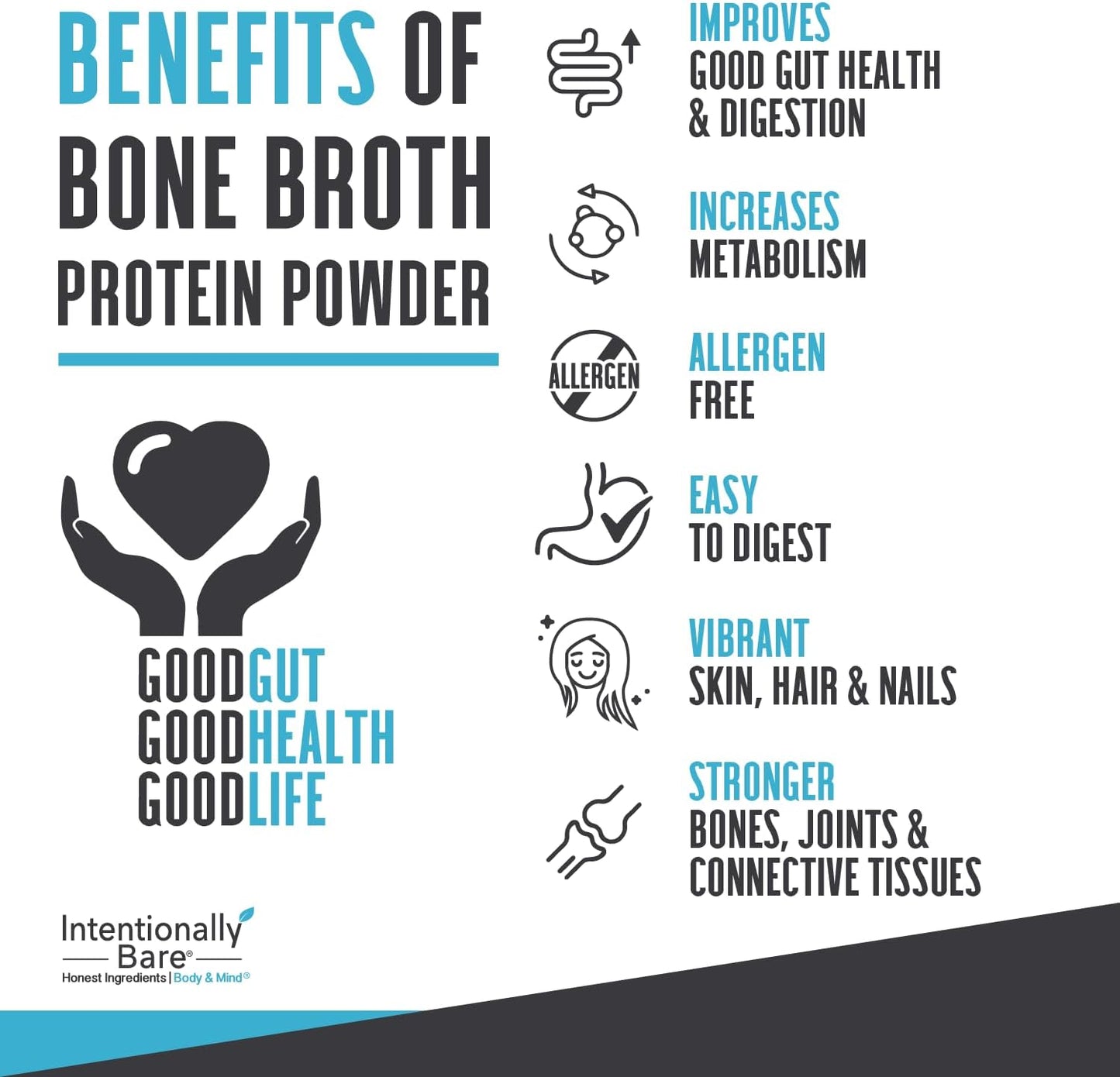 Chocolate Bone Broth Protein Powder with Collagen Peptide - 20g Protein for Skin, Hair, Joints, and Gut - Keto-Friendly - 20 Servings
