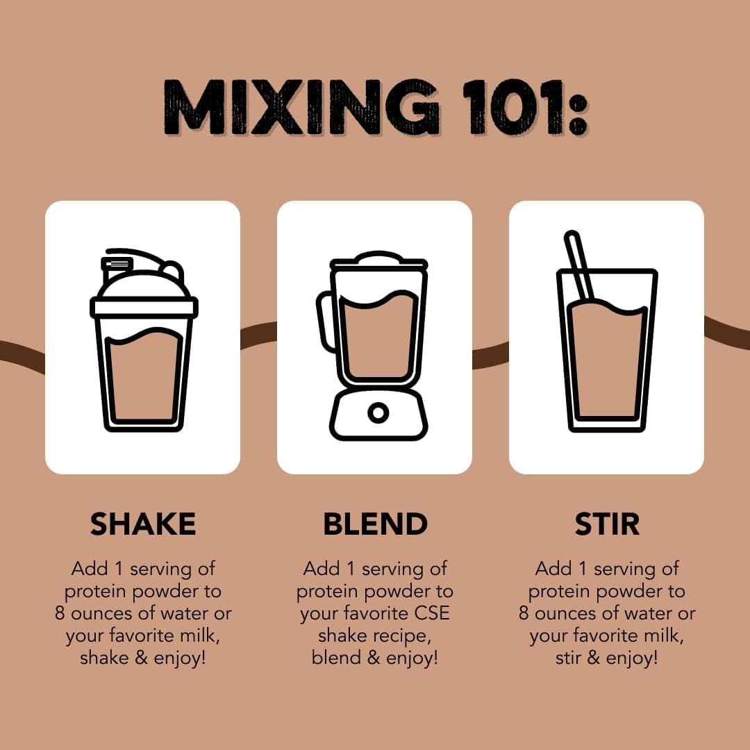 Chocolate Brownie Batter Whey Protein Powder - Natural Sweetened, Cold-Processed, 20g Protein (30 Servings)