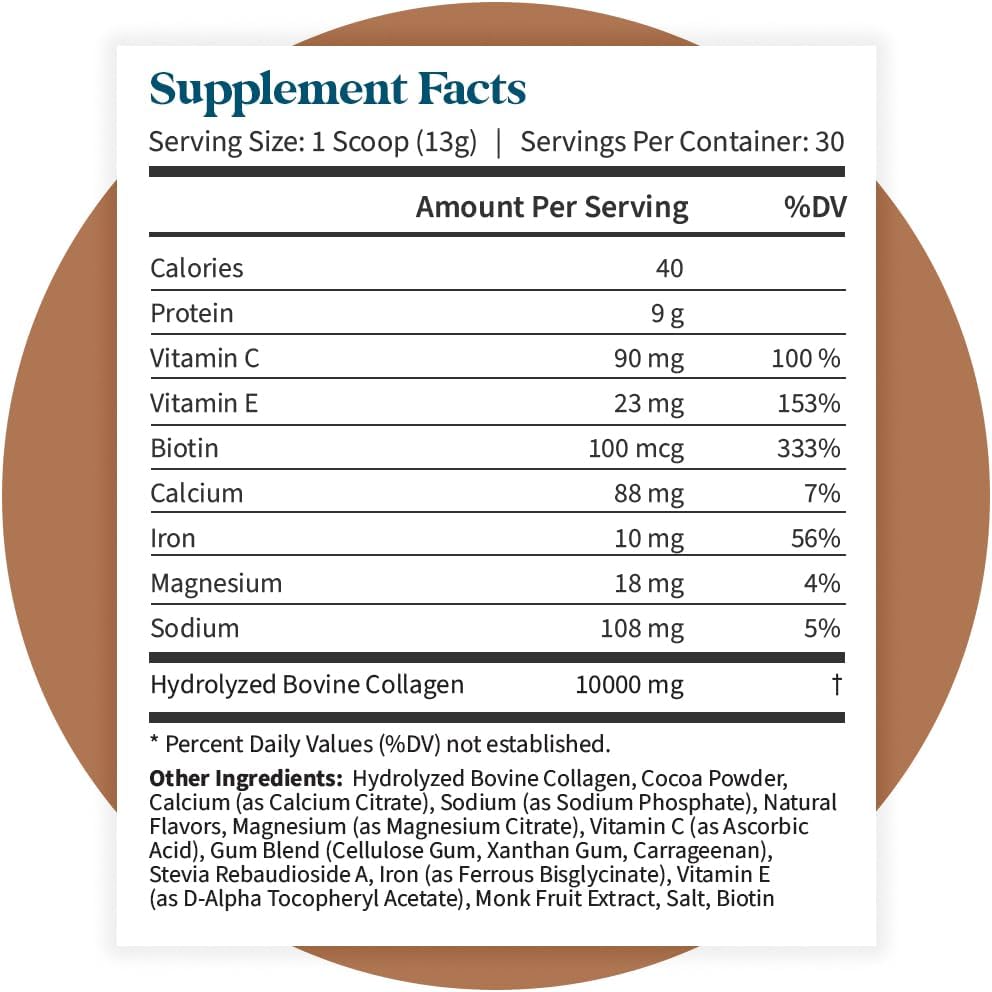 Chocolate Collagen Peptides Powder for Hair, Nails, Skin & Joints - Grass Fed, Hydrolyzed, Non-GMO - 13 Oz
