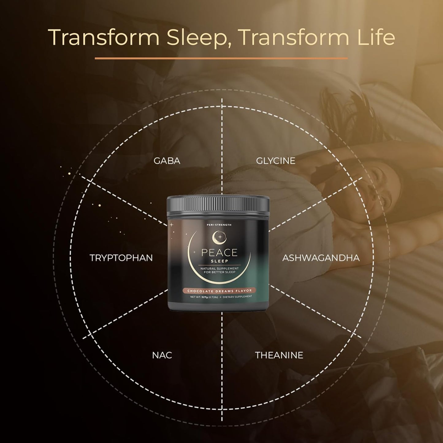 Chocolate Dreams Sleep and Recovery Powder Supplement - Promotes Deep, Restful Sleep and Body Recovery - Contains GABA, Glycine, L-Tryptophan, L-Theanine - Helps Improve Sleep Cycle