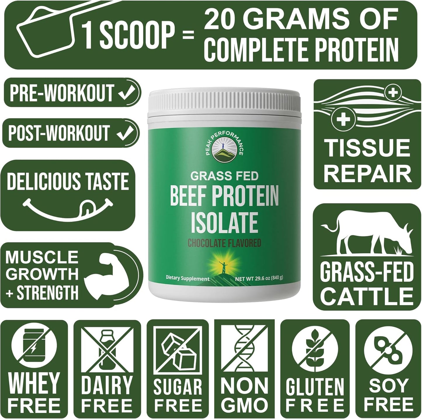 Chocolate Flavored Peak Performance Grass Fed Beef Protein Isolate - Non-Dairy Paleo Supplement for Muscle Building. Lactose-Free & Delicious Beef Protein Powder.