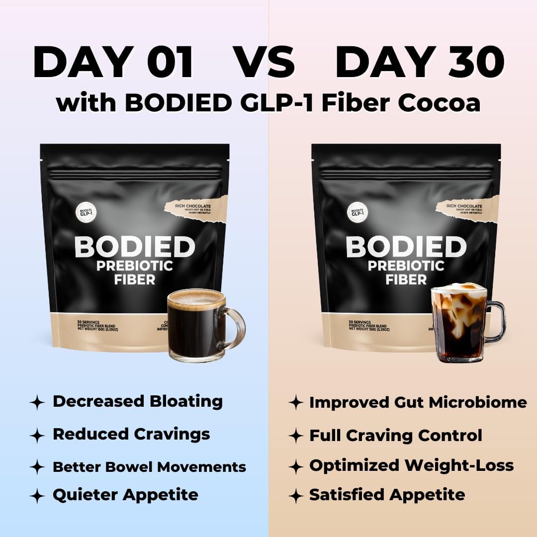 Chocolate Flavored Prebiotic Fiber Powder for Gut Health & Immunity - Boost GLP-1, Psyllium Husk, SolNul - Keto & Paleo Friendly - 30 Servings