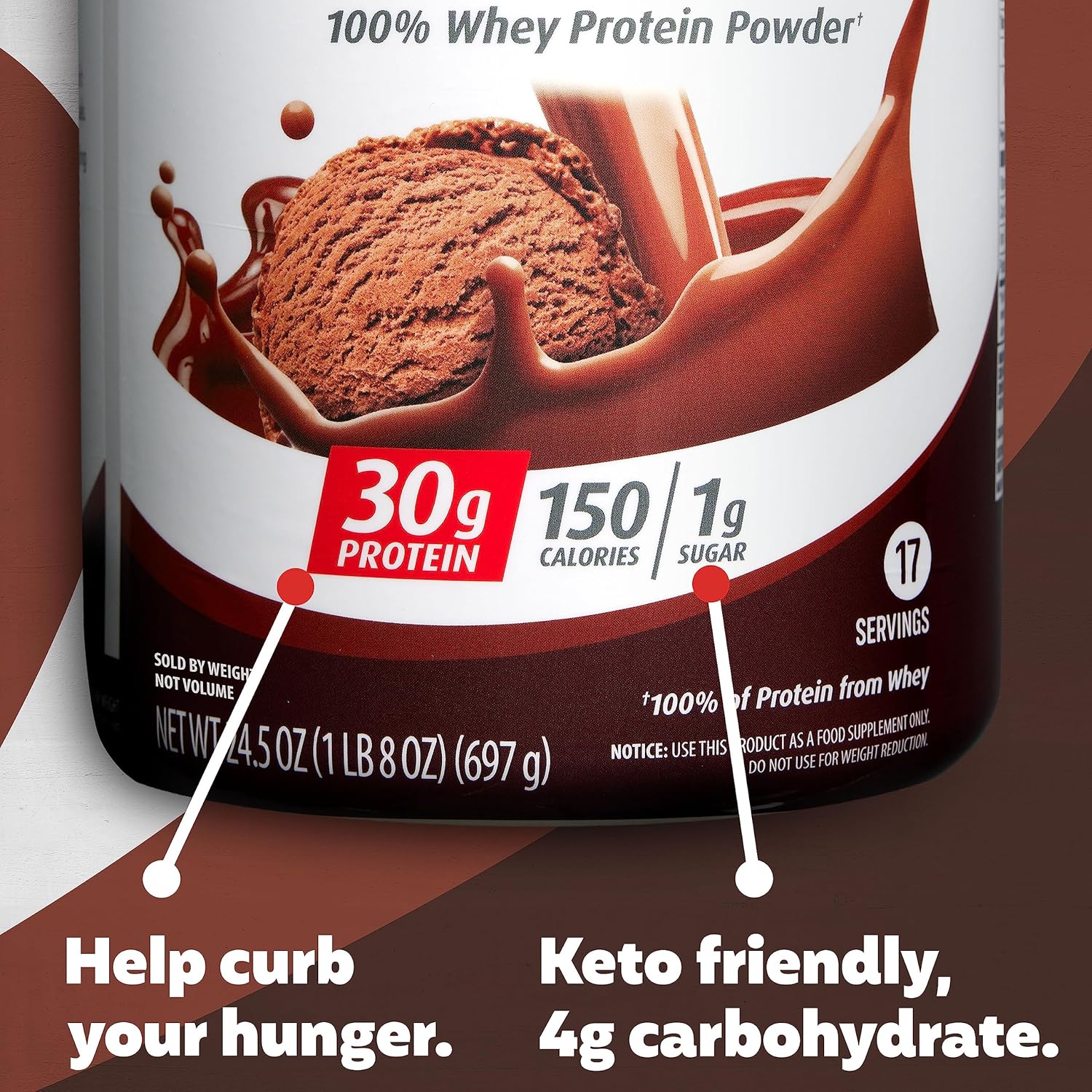 Chocolate Milkshake & Cafe Latte Premier Protein Powder - 30g Protein, 1g Sugar - 100% Whey, Keto & Gluten Free - 17 Servings, 23.9 oz (2 Pack)