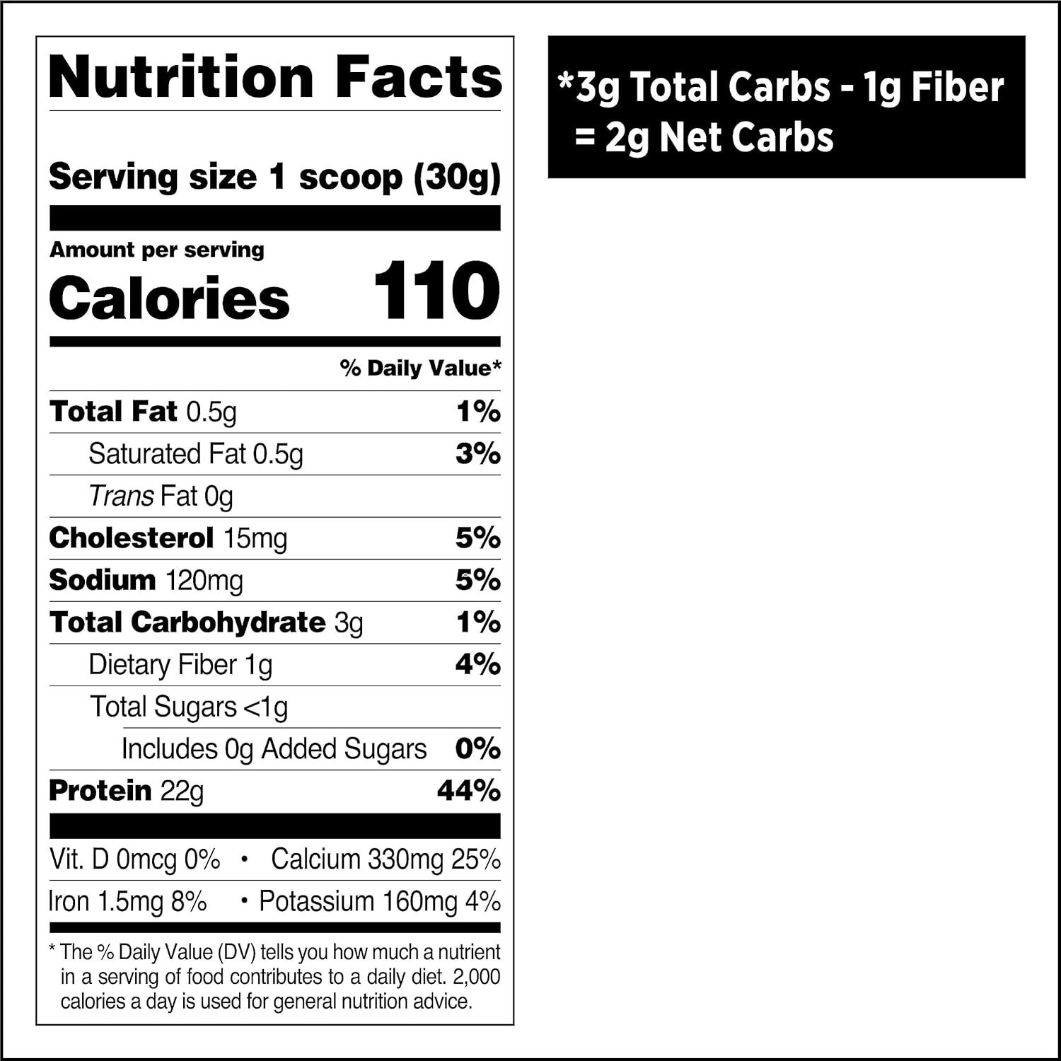 Chocolate Milkshake Protein Powder by Quest Nutrition - 22g Protein, 2g Net Carbs, 1g Sugar, Gluten Free - 1.6lb, 24 Servings