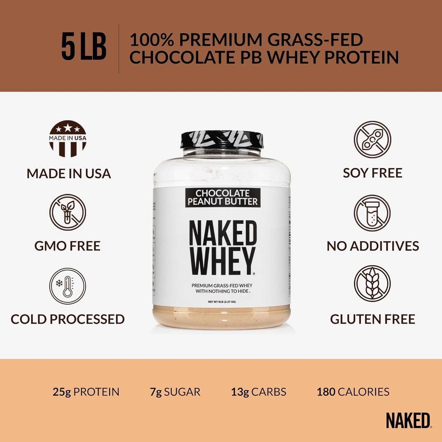 Chocolate Peanut Butter Grass Fed Whey Protein Powder - 52 Servings, GMO-Free, Soy-Free, Gluten-Free, Supports Growth and Recovery by Naked Nutrition