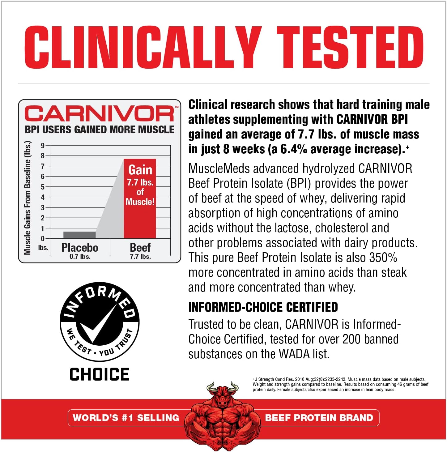 Chocolate Peanut Butter MuscleMeds Carnivor Beef Protein Isolate Powder - 4.14 lb