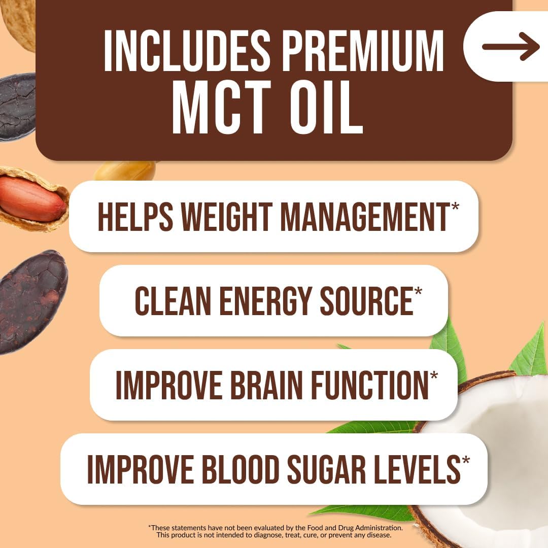 Chocolate Peanut Butter Vegan Protein Powder with MCT Oil - Gluten-Free & Non-GMO - 30 Servings