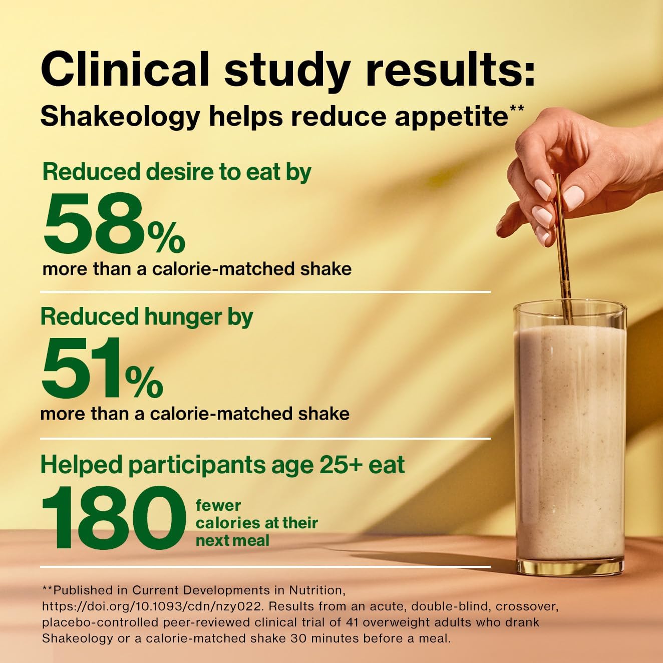 Chocolate Shakeology Whey Protein Powder: Gluten-Free Superfood Shake for Slimming Formula & Lean Muscle - 30 Servings