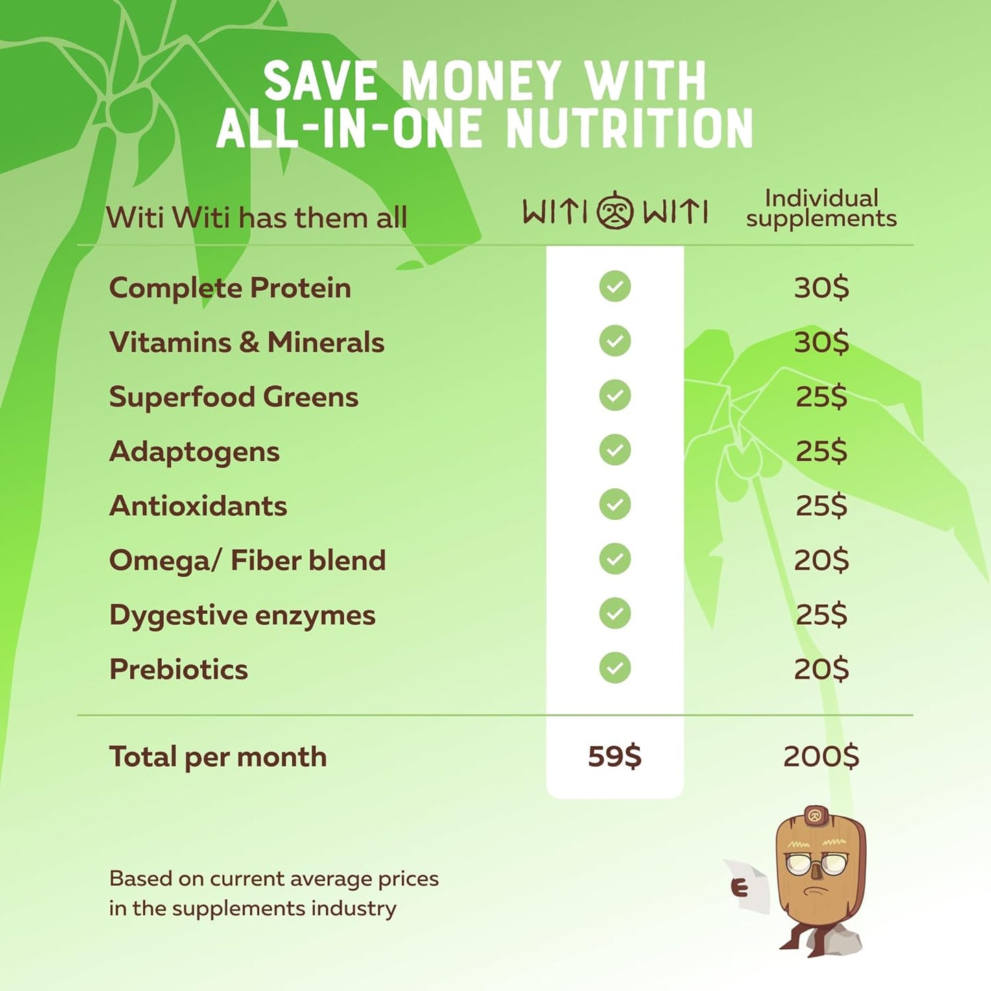 Chocolate Vegan Meal Replacement Powder with 23g Plant-Based Protein - Superfood, Greens, Prebiotics, Vitamins, Minerals - Dairy&Gluten Free - All-in-One Shake for Women & Men (15 Servings)