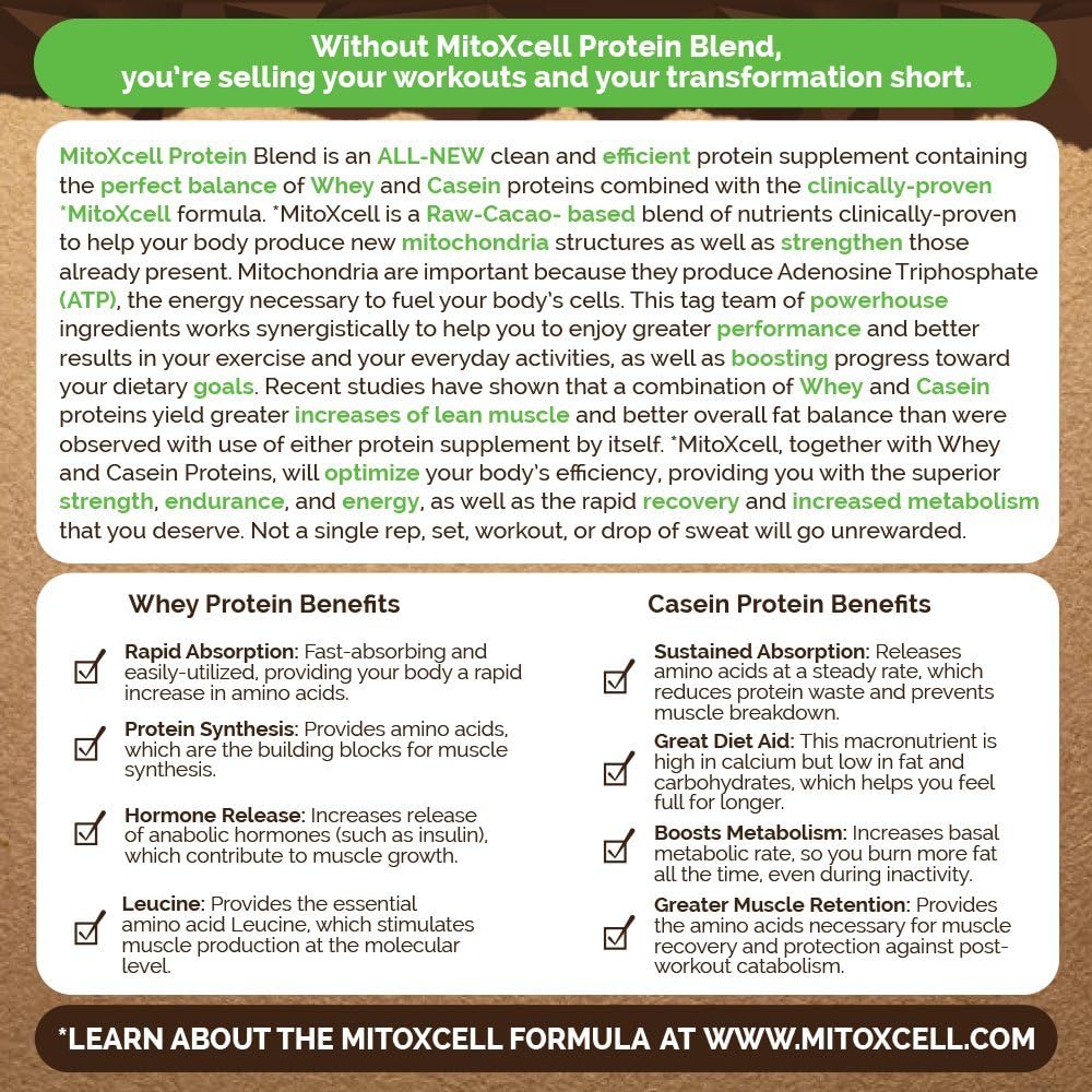 Chocolate Whey and Casein Protein Blend with MitoXcell Superfood Blend, BCAA's, L Carnitine, and Echinacea - 2.7 lbs