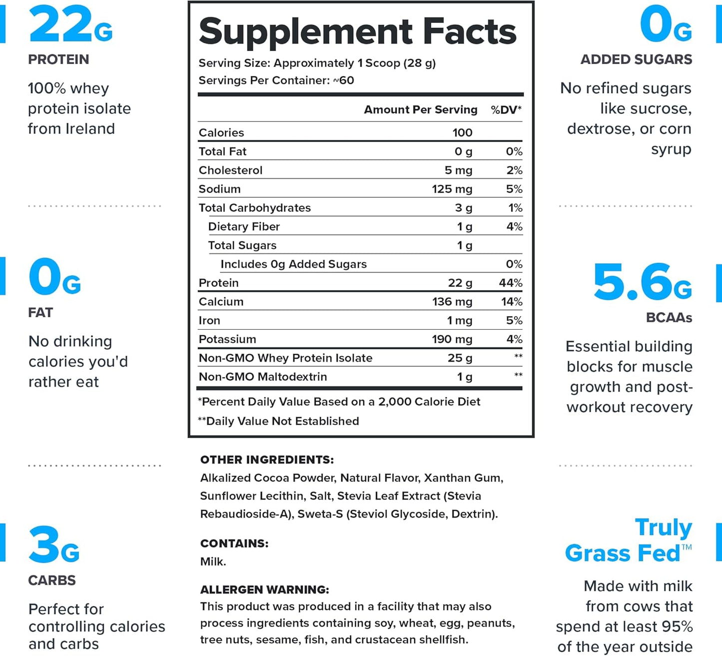 Chocolate Whey+ Isolate Protein Powder from Grass Fed Cows - Non-GMO, Lactose-Free Dietary Supplement (60 Servings)