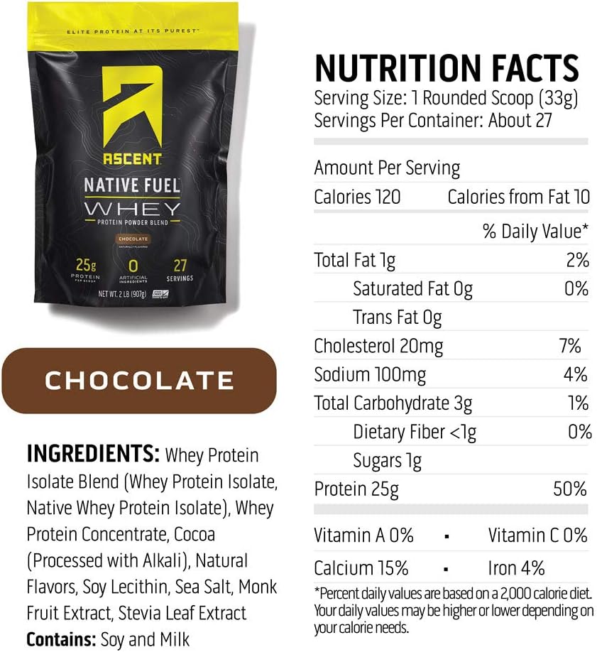 Chocolate Whey Protein Powder: Ascent Native Fuel - 15 Single Serving Packets