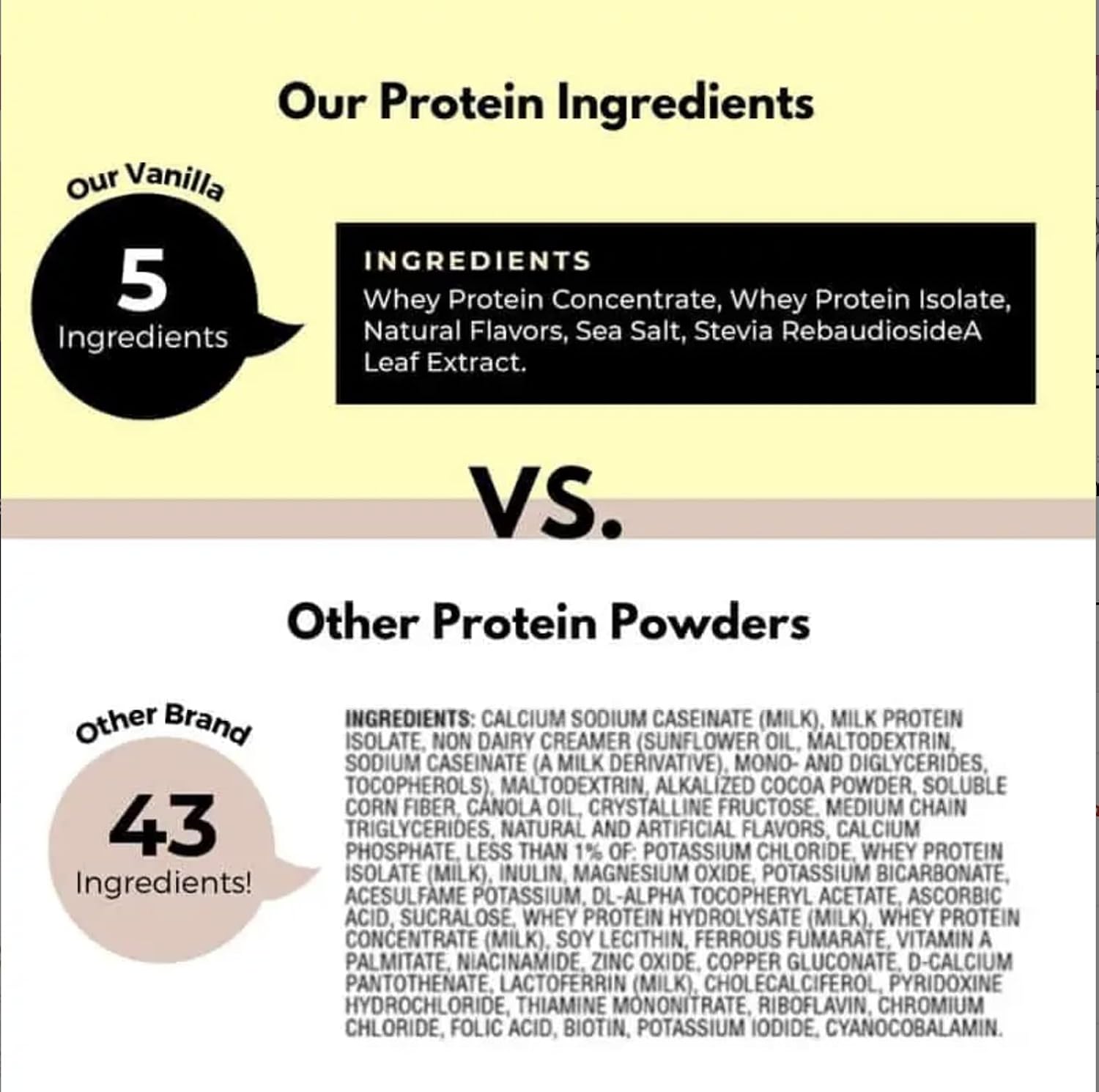 Chocolate Whey Protein Powder by Arena Strength - High-Quality Protein Supplement for Muscle Building and Recovery