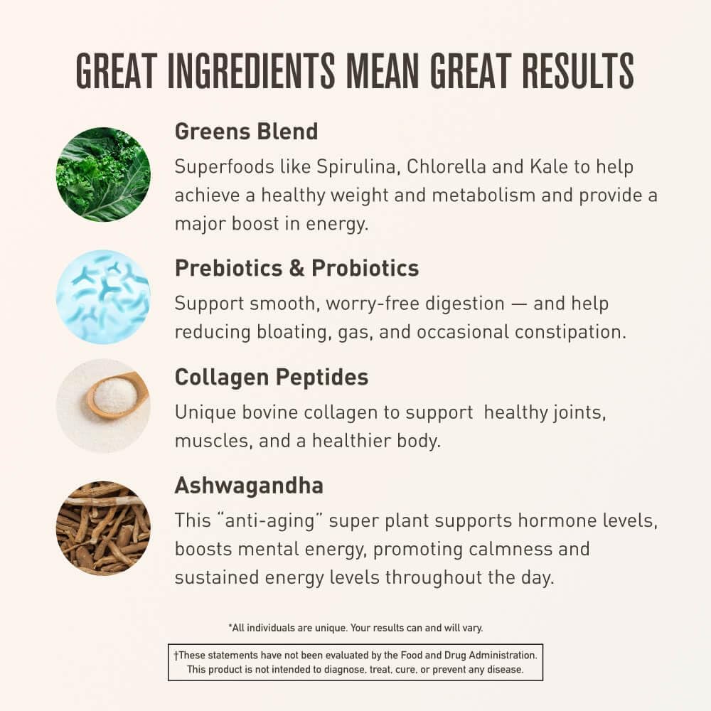 Chuck Norris Roundhouse Provisions Morning Kick Greens Superfood Powder with Ashwagandha, Collagen, Probiotics - Boosts Energy, 30 Servings - Strawberry Lemonade