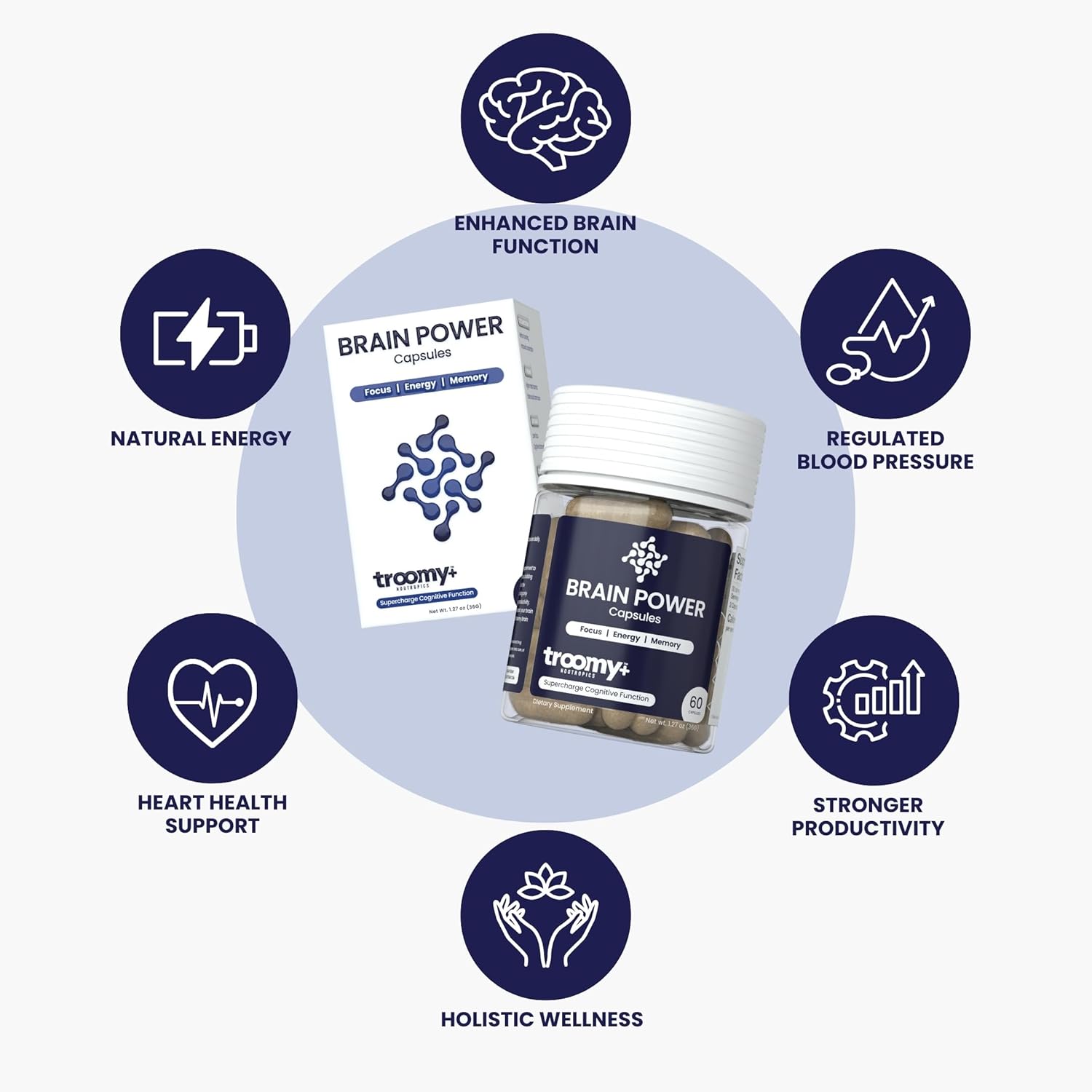 Citicoline Lion's Mane Cordyceps Brain Power Supplement - Boost Focus & Memory - 60 Capsules