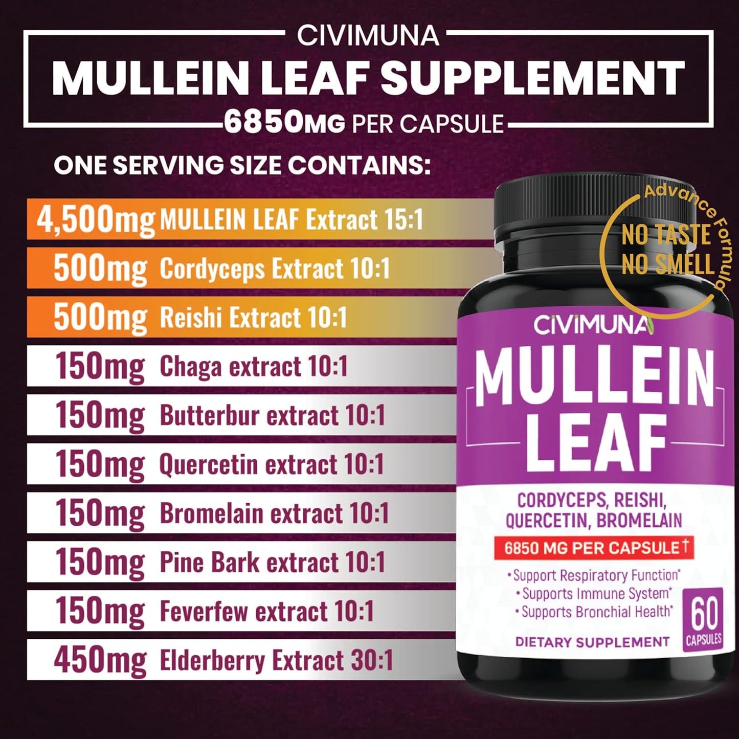 CIVIMUNA Mullein Leaf Capsules 6850mg (2 Packs) - Cordyceps, Reishi - 4 Month Supply