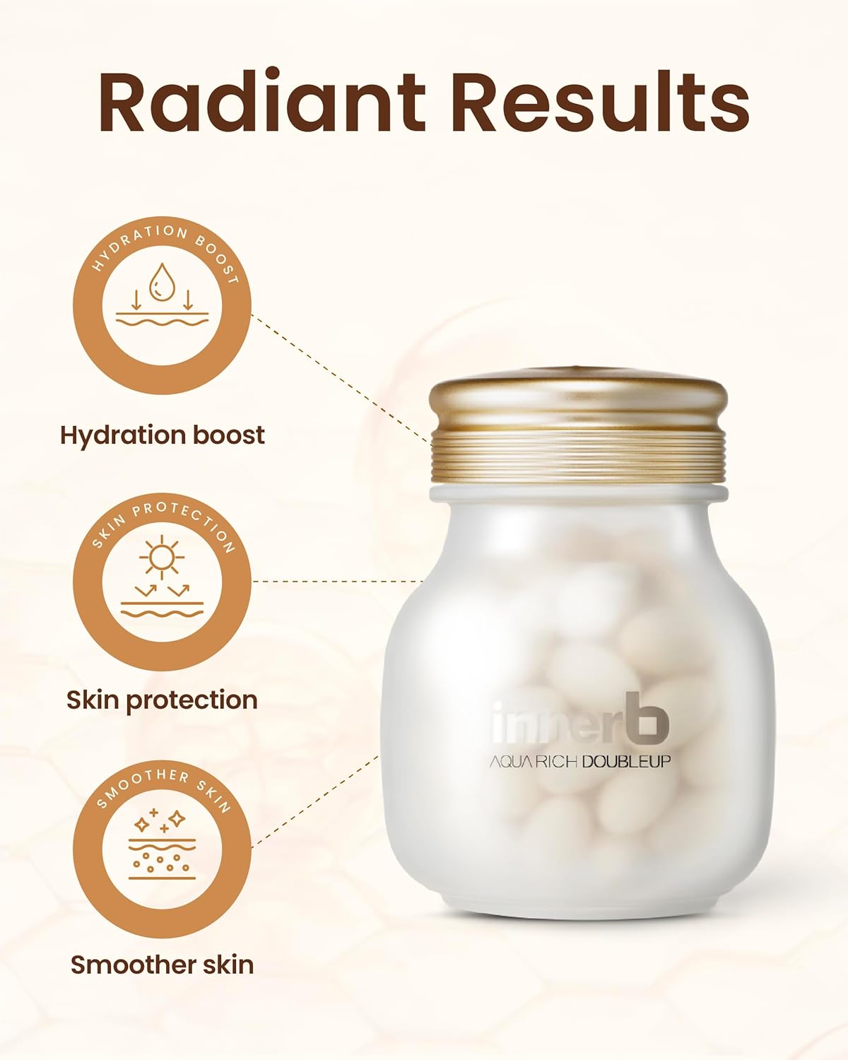 CJ Wellcare Aquarich 500mg 56 Capsules - Premium Korean Skincare Supplement for Inner Hydration - 4 Week Supply